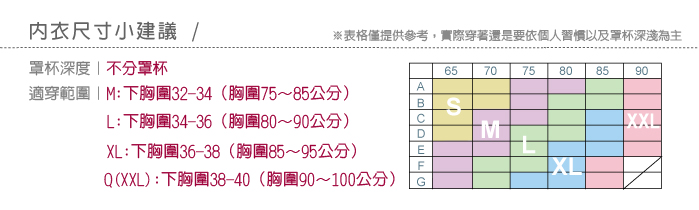 無鋼圈內衣。蕾絲滾邊 舒適零著感透氣.瑜珈睡眠運動內衣M.L.XL.XXL【唐朵拉】(7061)